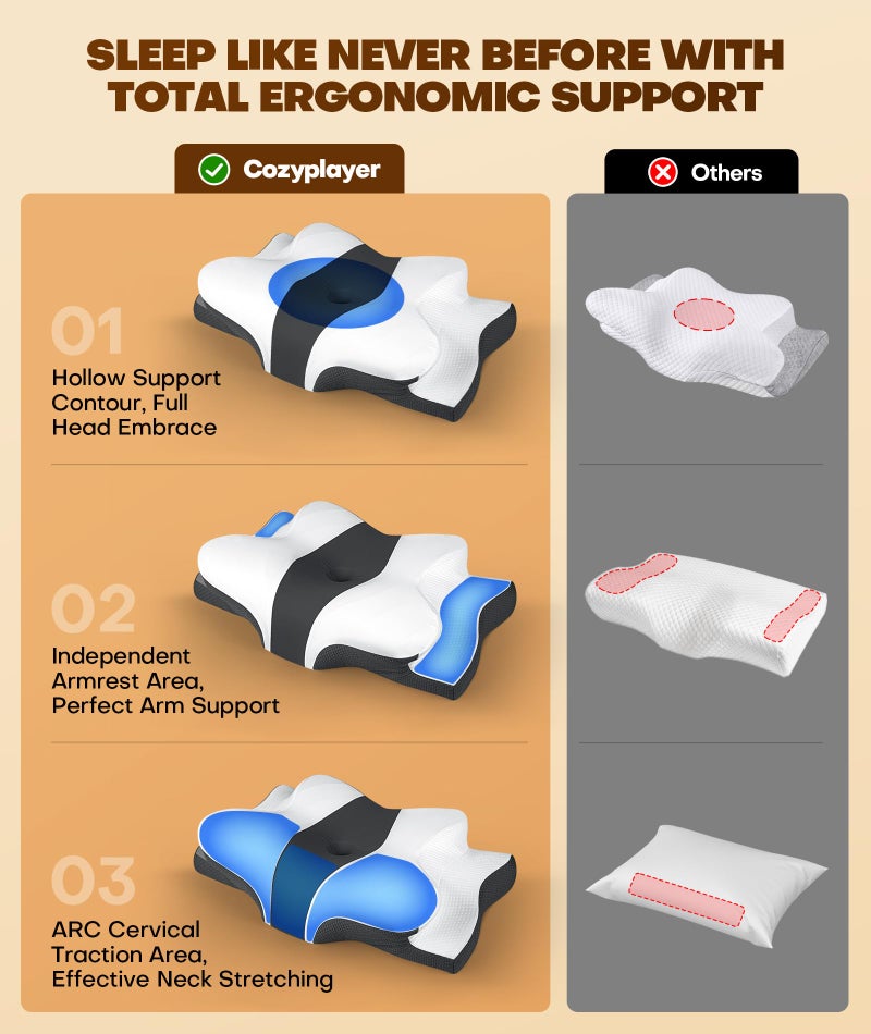 Cozyplayer True Cooling Cervical Neck Pillow for Pain Relief, Ergonomic Side Sleeper Pillow for Neck Support, Odorless Orthopedic Contour Memory Foam Pillows, Bed Pillow for Back Stomach Sleeper - Image 3
