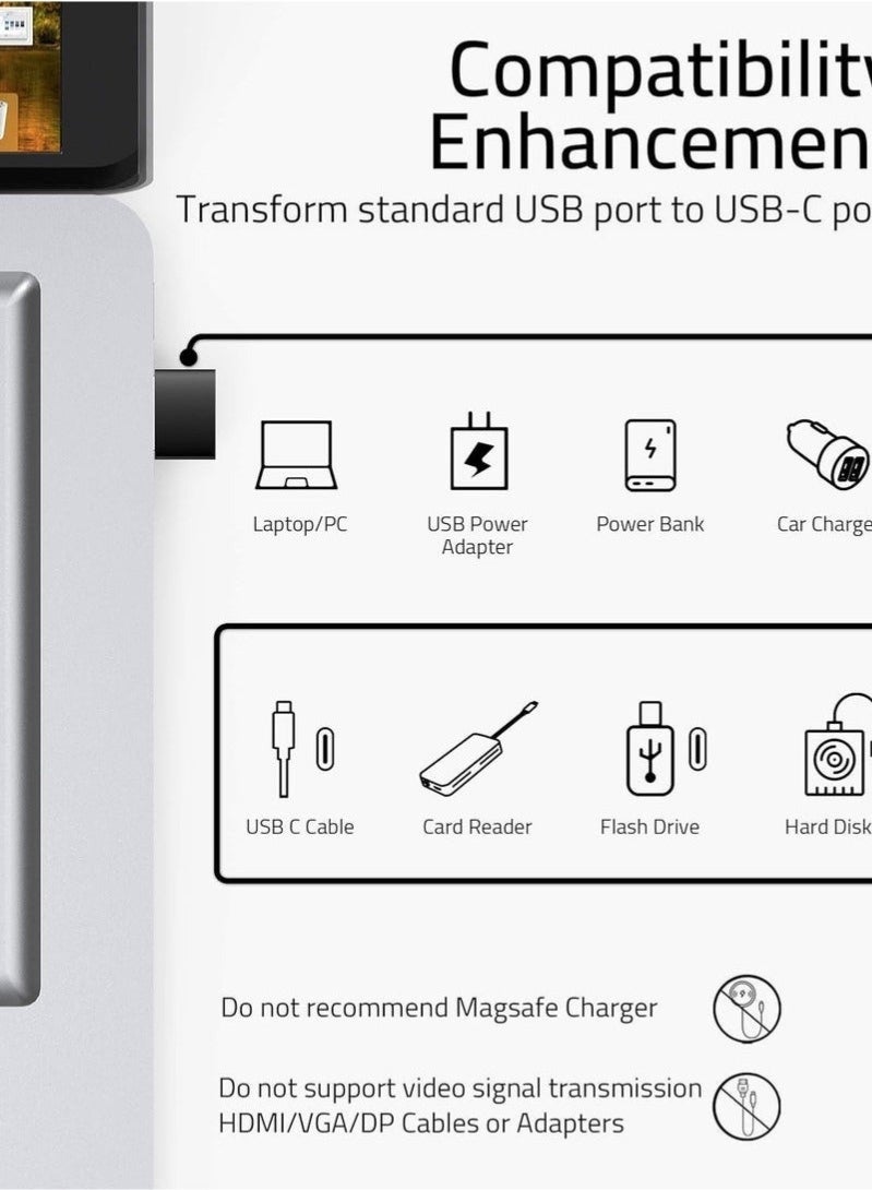 مستقبل نوفا مجموعة من 3 محولات USB C أنثى إلى USB ذكر، محول من النوع C إلى USB A، محول USB C متوافق مع iPhone 15/14/13/12 Pro Max وiPad Air 6 وApple Watch Series 9/8/7 وAirPods 3 وSamsung Galaxy وما إلى ذلك، أسود - Image 4