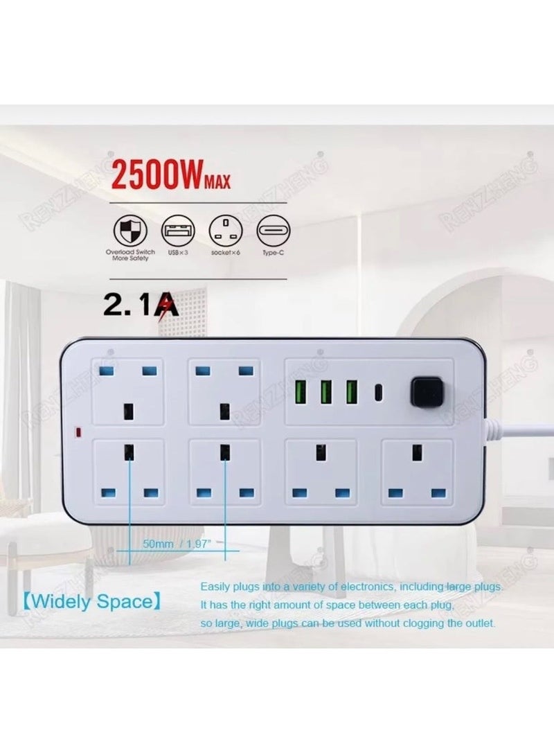 Labra 10‑in‑1 Power Strip with 6 Outlets & 3 USB Ports & 1 PD Port– Child‑Safety Protection, Safety Gate, 2500W Flame‑Retardant Extension - Image 4