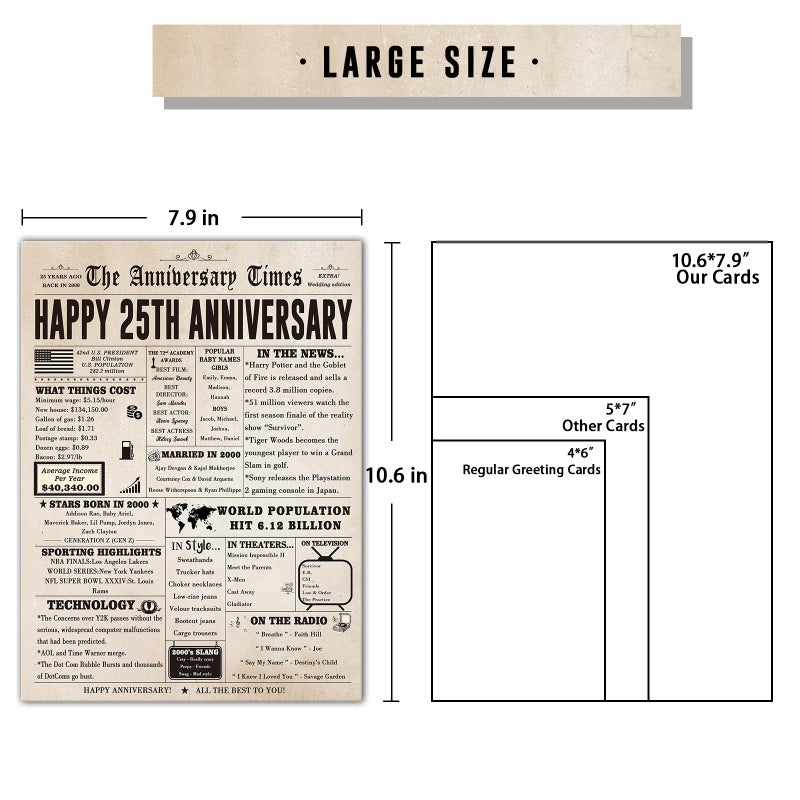 Fancylucky Jumbo 25Th Anniversary Card For Husband Wife Couples  Big 25 Year Anniversary Card Gifts For Dad Mom Parents  Romantic Silver Wedding Gifts For Husband Wife - Image 2