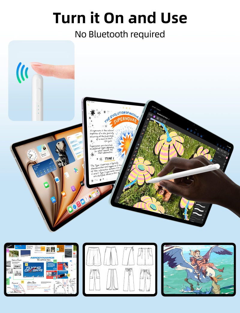 iMangoo Stylus Pens for iPad 9th Gen 10th 11th Generation,USB C Magnetic Palm Rejection Tilt Sensitivity School Student Draw with Replacement Tips Type C Active Pencil for Apple iPad 11 (A16) 10 Pro Air White - Image 2