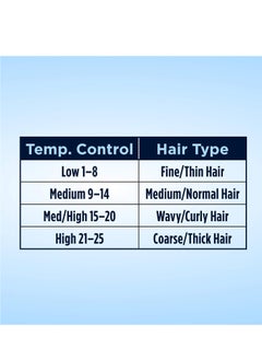 CONAIR Conair Instant Heat 1-Inch Curling Iron, 1-inch barrel produces classic curls – for use on short, medium, and long hair  - Image 3