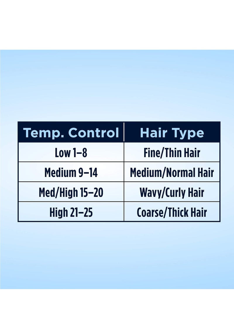 CONAIR Conair Instant Heat 1-Inch Curling Iron, 1-inch barrel produces classic curls – for use on short, medium, and long hair  - Image 3
