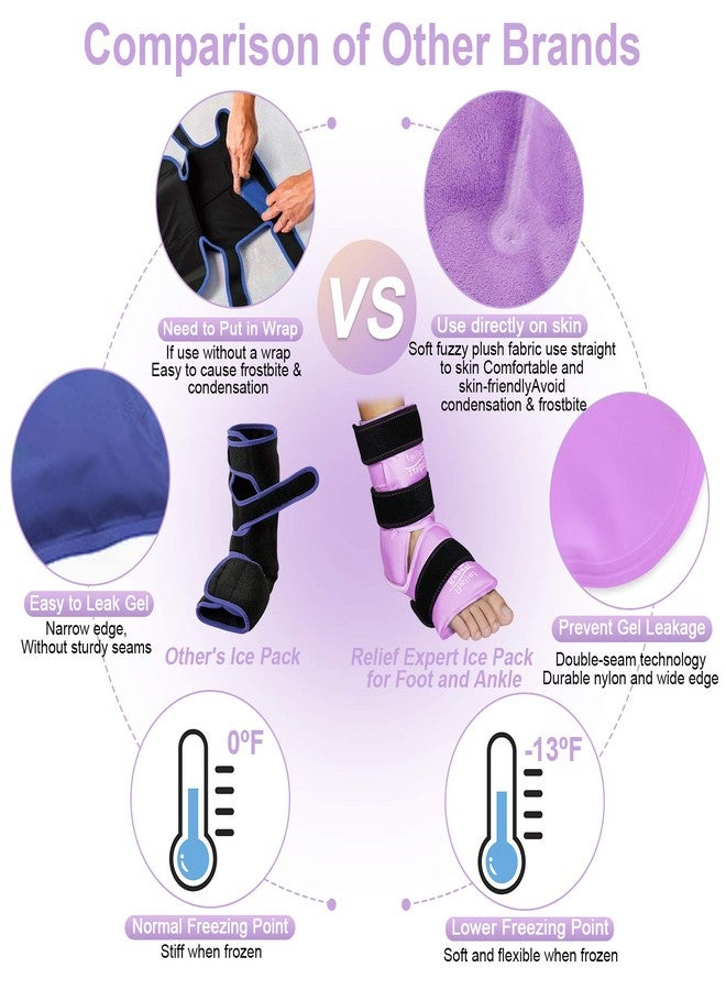 Relief Expert Ankle Ice Pack Wrap – Reusable Cold Gel Pack for Foot and Heel, Dual-Sided Design with Soft Plush Lining, Flexible Cold Compress for Achilles and Ankle Support, Pink - Image 5