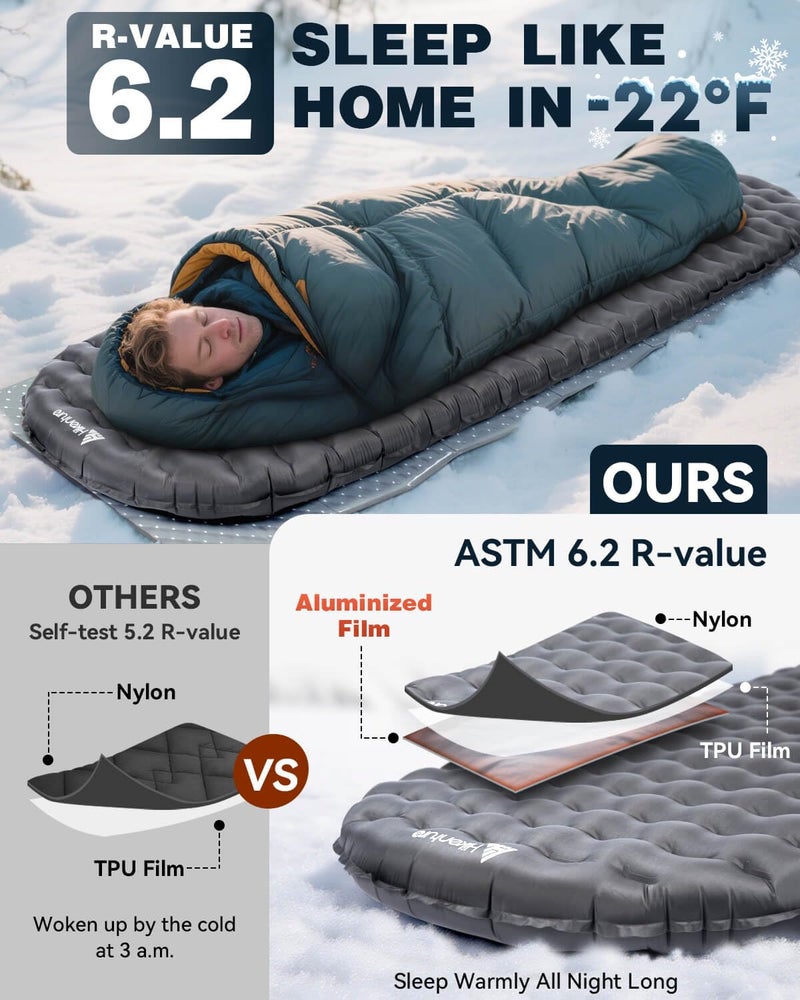 Hikenture Sleeping Pad R-Value 6.2 Insulated Camping Mattress for Cold Weather with Pump Sack(1201-A1) - Image 2