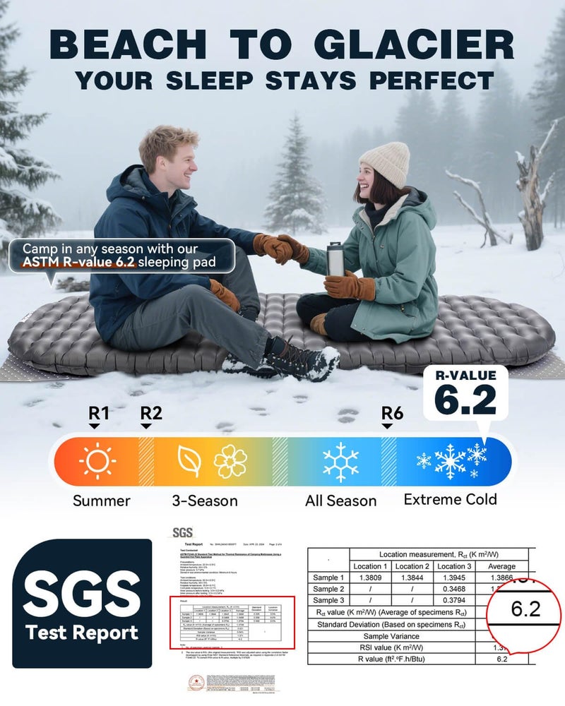 Hikenture Sleeping Pad R-Value 6.2 Insulated Camping Mattress for Cold Weather with Pump Sack(1201-A1) - Image 5