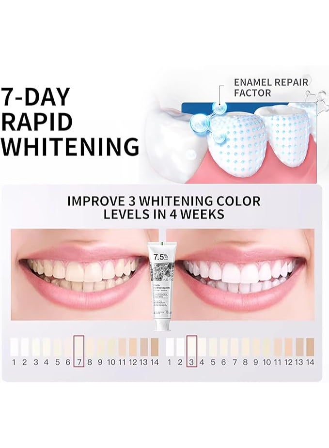 ORALHOE 7.5% Hydroxyapatite Toothpaste for Advanced Enamel Protection,Appropriate for Sensitive Teeth,Gentle and Effective Formula,Fresh Mint - Image 4