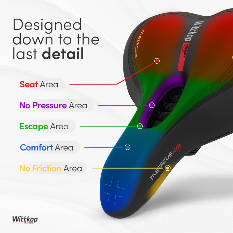 Wittkop Bike Seat, Waterproof Bicycle Saddle for Comfort, Mountain & Road Biking, Wide Bike Seats for Men & Women, BMX, MTB, Bike Seat Comfort, Waterproof Bike Saddle with Innovative 5-Zone-Concept - Image 4