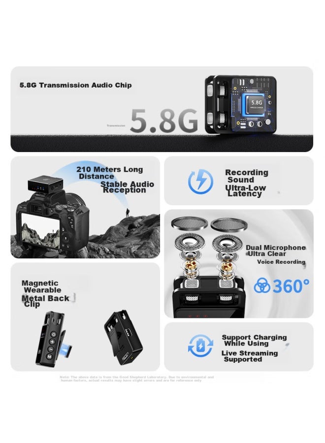 The Good Shepherd Good Shepherd Wireless Microphone Clip-on Professional Lavalier Microphone Sound Card, Outdoor Noise Reduction, Short Video Camera, Computer And Mobile Phone Karaoke Microphone, One-to - Image 1