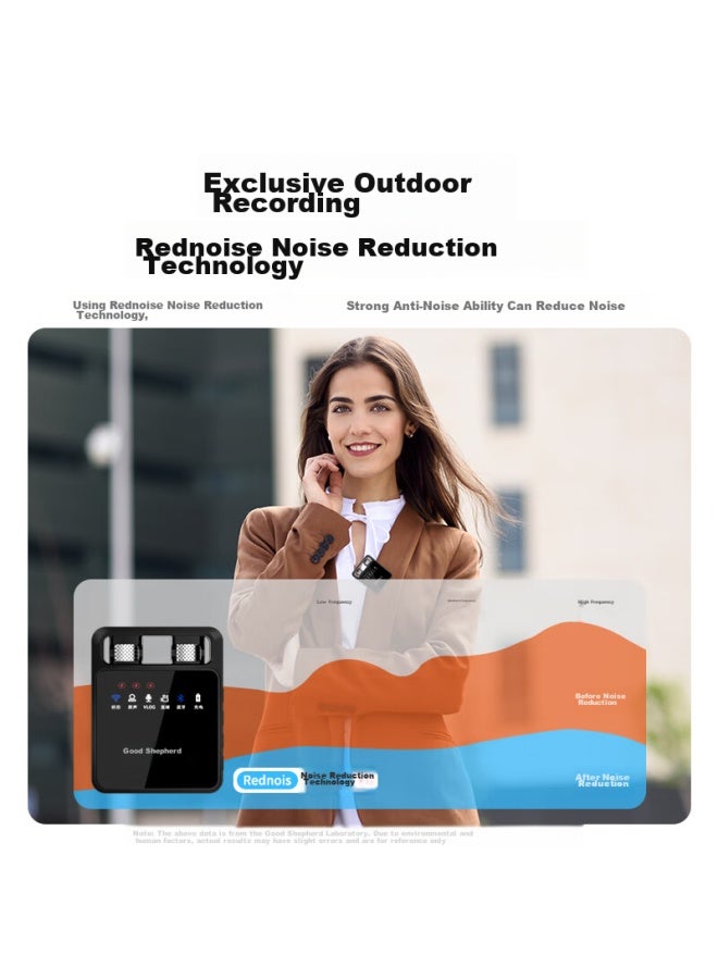 The Good Shepherd Good Shepherd Wireless Microphone Clip-on Professional Lavalier Microphone Sound Card, Outdoor Noise Reduction, Short Video Camera, Computer And Mobile Phone Karaoke Microphone, One-to - Image 5