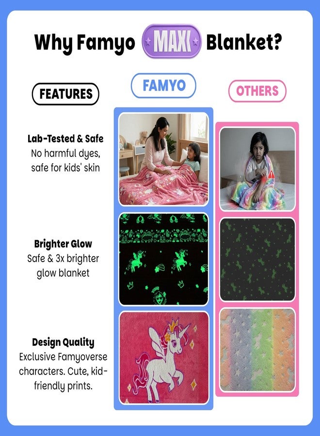 FAMYO بطانية فاميو® جلوماكس المضيئة في الظلام للأطفال - جون وحيد القرن للأطفال من عمر 0 إلى 15 سنة | مقاس كوين 200×152 سم | بطانية فلانيل ناعمة | مختبرة معمليًا | خالية من الأصباغ الضارة - Image 3