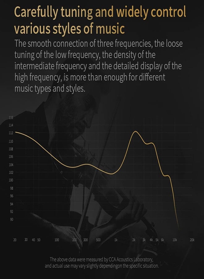 سي سي أيه سماعات أذن CCA C12 داخل الأذن، 5BA و1DD، سماعات أذن هجينة عالية الدقة، عازلة للضوضاء، سماعات أذن سلكية ستيريو للموسيقيين ومحبي الموسيقى والمغنين ومنسقي الأغاني - Image 5