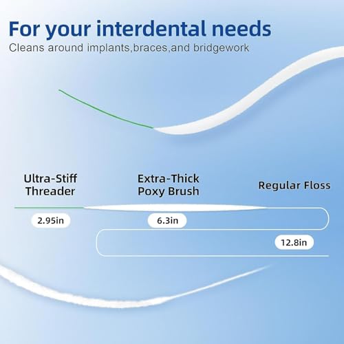 RAZOKO Dental Floss for Braces, 3 in 1 Ultimate Floss Pre-Cut Strands, 60 Count (Pack of 3) - Image 2