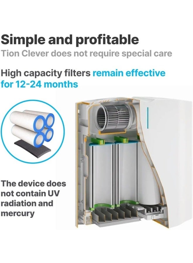 TION. Clever Air Wall-Mounted Purifier for Home - Air Cleaner with E11 HEPA Filter with Smart Air Quality Sensor Removes Allergens - Dust - Odors for Bedrooms - Office and Rooms up to 50 m² - White - Image 5