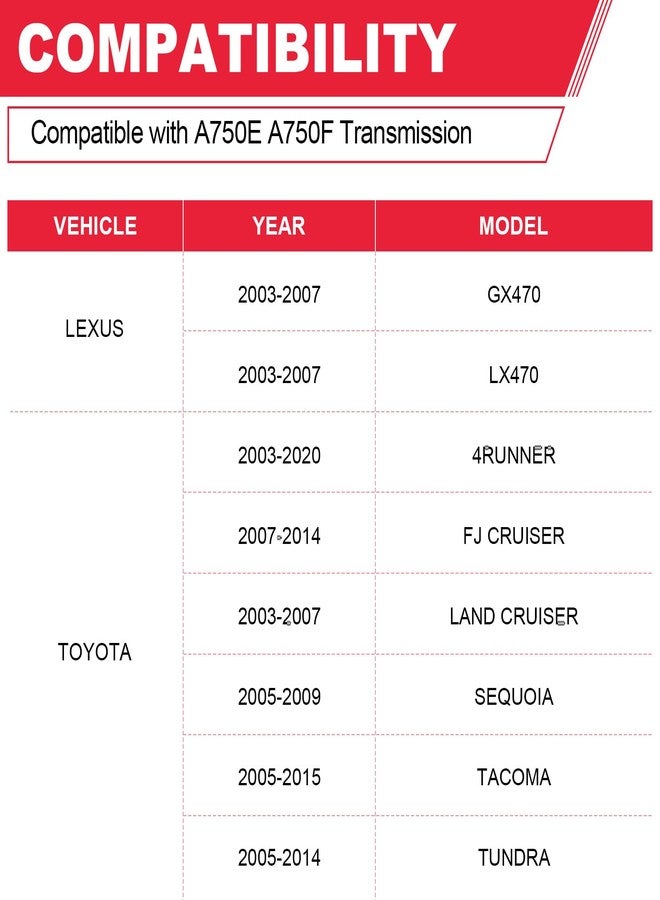 Fitede 044-0345 Automatic Transmission Filter with Gasket Fits for A750E A750F Transmission - Toyota 4Runner Lexus GX470 LX470 Tundra Replaces# 0440345 35330-60050 - Image 3