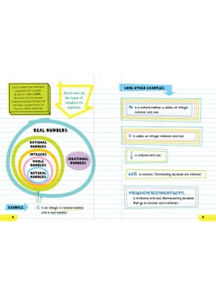 Ace Math in One Big Fat Notebook: The Complete Middle School Study Guide  - Image 1