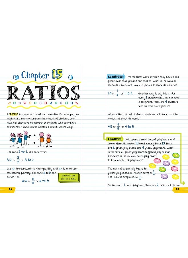 null - Ace Math in One Big Fat Notebook: The Complete Middle School Study Guide - Image 1