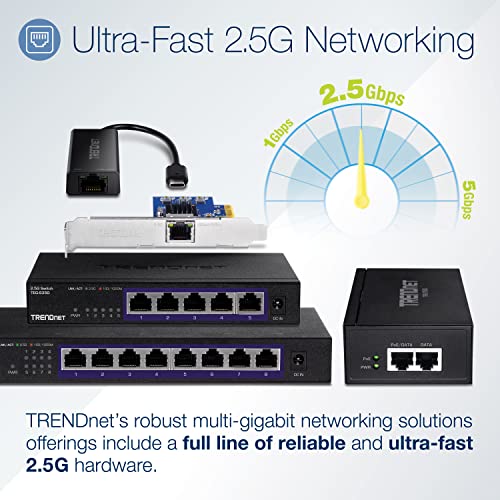 Trendnet محاقن TRENDnet 2.5G PoE+ ، TPE-215GI ، PoE (15.4W) أو PoE+ (30W) ، يحول منفذ غير PoE إلى منفذ PoE+ 2.5G ، متوافق مع 2.5GBASE-T ، مزود طاقة مدمج ، شبكة جهاز PoE حتى 100م ، أسود - Image 2