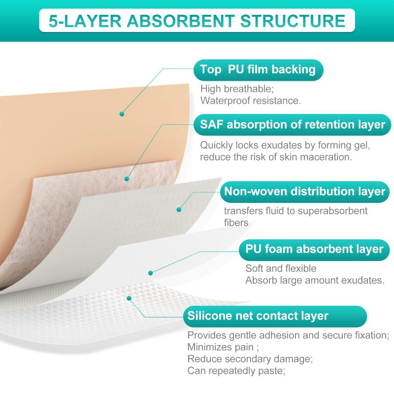 Dimora Silicone Foam Dressing Silver Ag Sterile Wound Bandage with Gentle Silicone Adhesive Border 4"x 4" Waterproof Breathable Ultra Absorbent Pads - Image 5