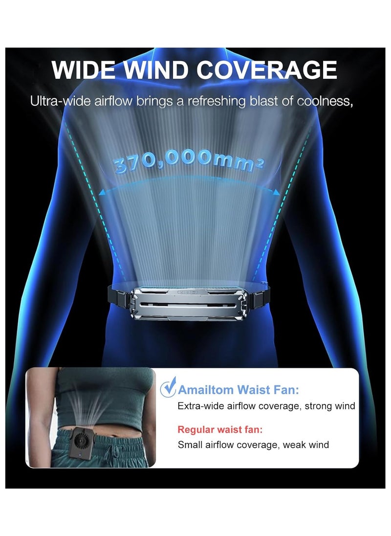 FIPKA - Portable Waist Fan with 2 Cooling Plates, Wearable Clip on Fan - Image 1