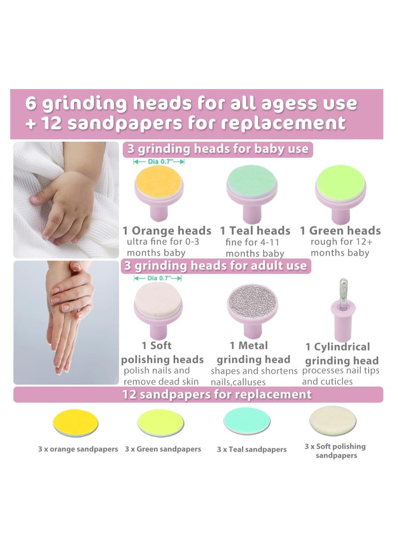20 in 1 Electric Nail File Safe for Newborn Baby Kids Adult Nail Care Manicure Pedicure Nail Polisher LED Light Grinding Heads - Image 2