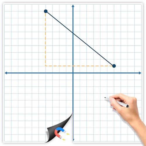 WEIZHEN Magnetic XY Coordinate Dry Erase Grid, 30"x30" – Reusable Write & Wipe Graphing Board for Math Practice, Classroom, Homeschool, and Educational Use – Ideal for Graphing, Teaching, and Learning - Image 3