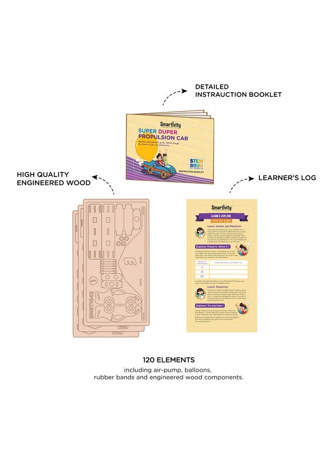 سمارتيفيتي لعبة سيارة الدفع الخارقة من سمارتيفيتي، ألعاب تعليمية ممتعة، تعتمد على البناء والتشييد، للأطفال من سن 6 إلى 14 عامًا، هدايا للأولاد والبنات، صنع في الهند - Image 2
