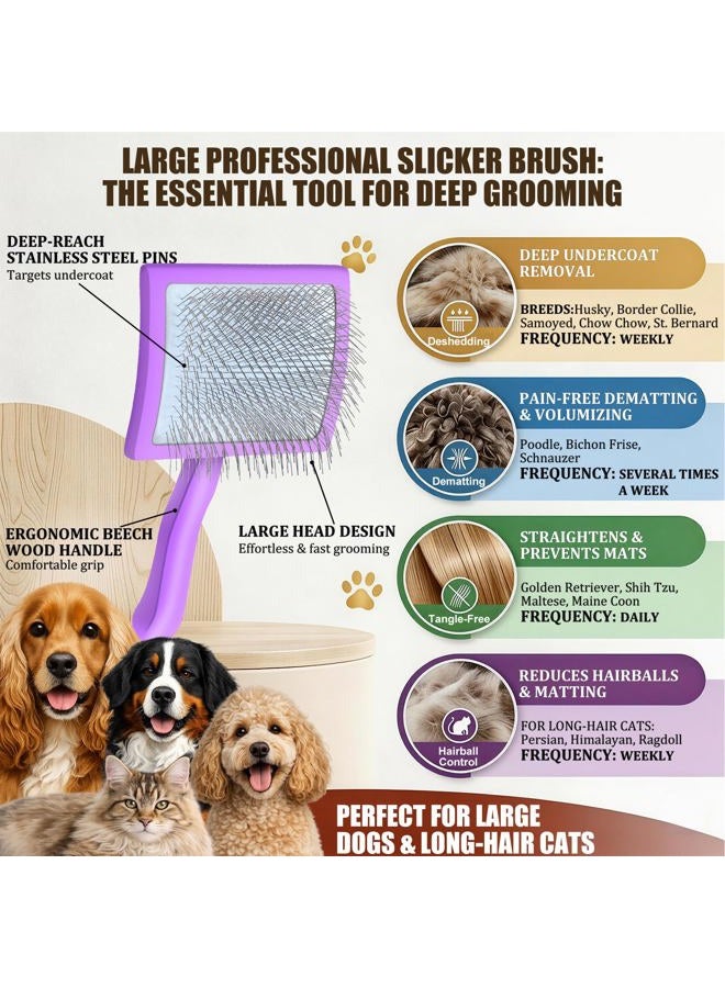 COZYGIFT Self-Cleaning Slicker Brush for Shedding Short & Long Haired Dogs, Pet Brush Kit for Grooming Large Small Breeds. Removes Loose Fur, Undercoat and Tangled Hair. Includes Bath Brush for Cats - Image 5