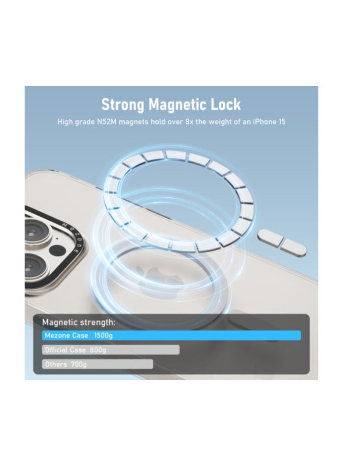 Mezone iPhone 14 Pro Clear MagSafe Phone Case, Shock Absorbing, Anti Scratch & Anti-Yellowing Case White - Image 2