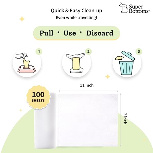 superbottoms Disposable Easy Clean Top Sheets l Easy To Dispose l Compatible With Cloth Diaper, Langot & Padded Underwear l Hypoallergenic, Skin-Friendly|(100 Per Pack) Pack of 2 - Image 3