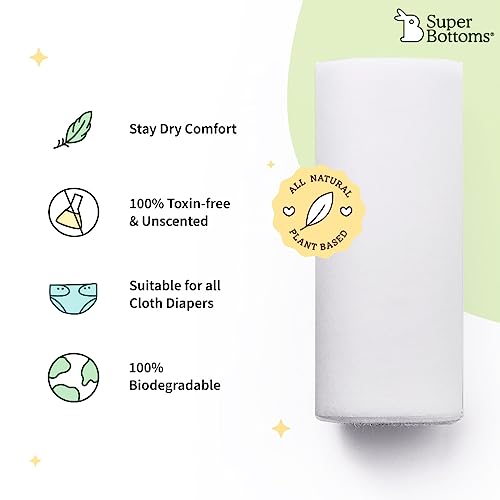superbottoms Disposable Easy Clean Top Sheets l Easy To Dispose l Compatible With Cloth Diaper, Langot & Padded Underwear l Hypoallergenic, Skin-Friendly|(100 Per Pack) Pack of 2 - Image 5