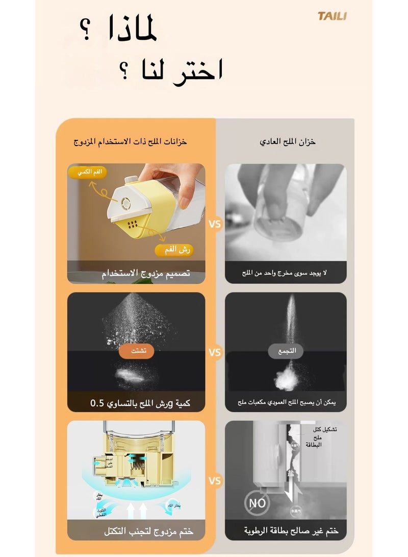 "عبوة ملح وبهارات زجاجية مزدوجة الاستخدام - وعاء محكم مع غطاء خشبي وملعقة قياس  - Image 2