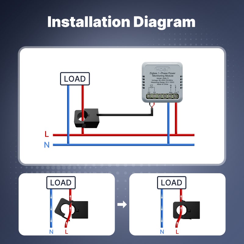 مقياس الطاقة الذكي Zigbee: أسود، دقة ثنائية الاتجاع عالية الدقة من الفئة 1.0، إحصائيات على التطبيق في الوقت الحقيقي - تنبيهات عتبة قابلة للتخصيص، مقياس طاقة ذكي لإدارة الطاقة المنزلية، مراقب للطاقة الشمسية - Image 5