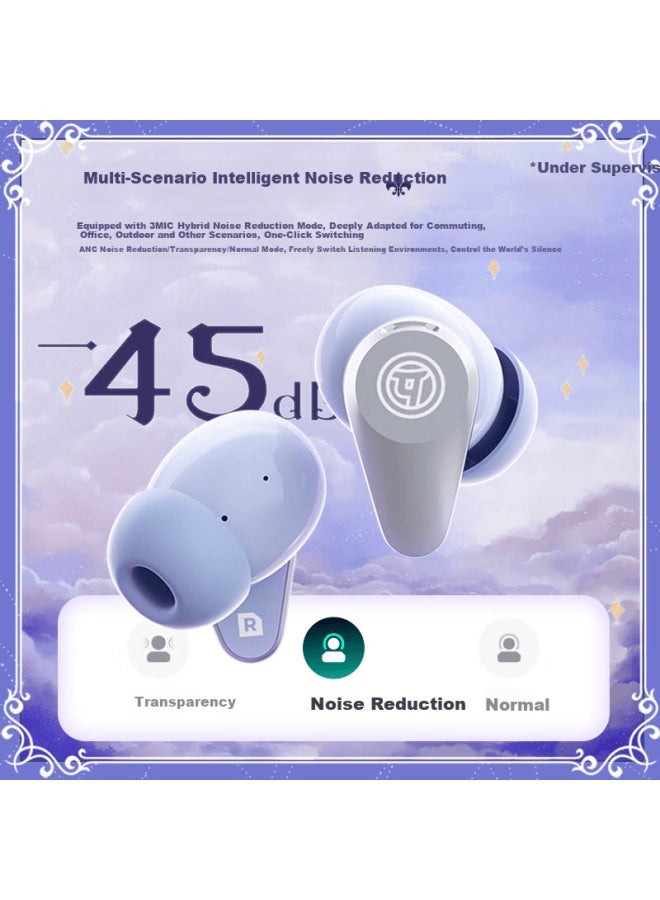 Songx Luo Tianyi Co-branded Bluetooth Earphones Anc Active Noise Cancelling Hifi High-fidelity Sound Gaming Low Latency Sports Earphones Compatible With Apple And Android Phones New Model - Image 3