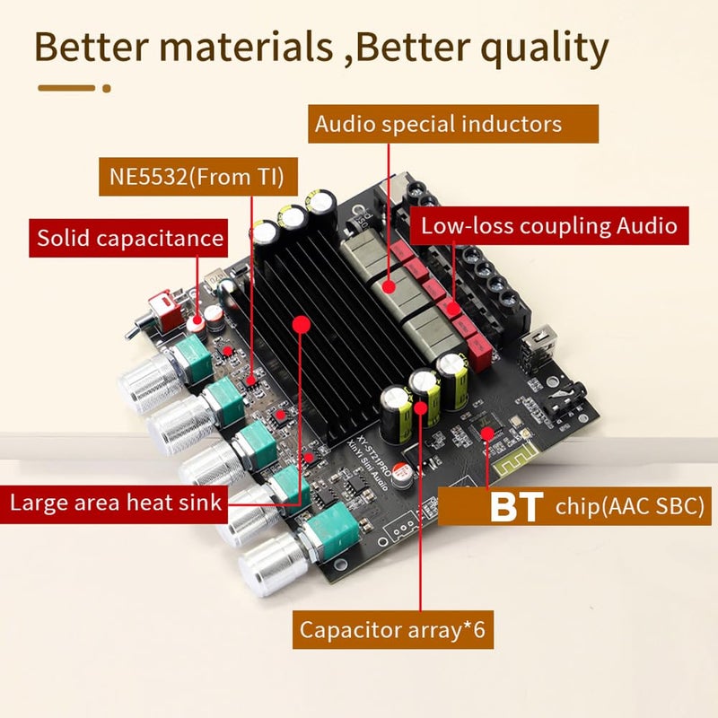 TPA3255 BT Power Amplifier Board Compact 2.1 Channel Digital Audio Amplifier Board with High Low Tone Subwoofer Output for Home Theater Car Audio System Black 112x102x28mm (Without case) - Image 2