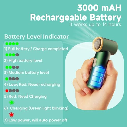Kica Jetfan Mini-Handheld Portable Turbo Fan,Rechargeable Personal Fan,Stepless Speed Control,13Hrs Long-Lasting,Pocket-Sized Small Lightweight Jet fan for Travel/Outdoors Cooling,Green - Image 2