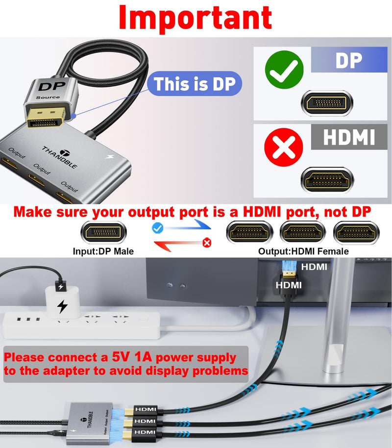 THANDBLE DisplayPort to HDMI Splitter for Multi Monitor Adapter, HDMI Splitter Extended Display 1 in 3 Out MST Hub (4K@60Hz) for Extended or Cloned Display Mode, DP to 3X HDMI Port with PC, NVIDIA AMD - Image 2