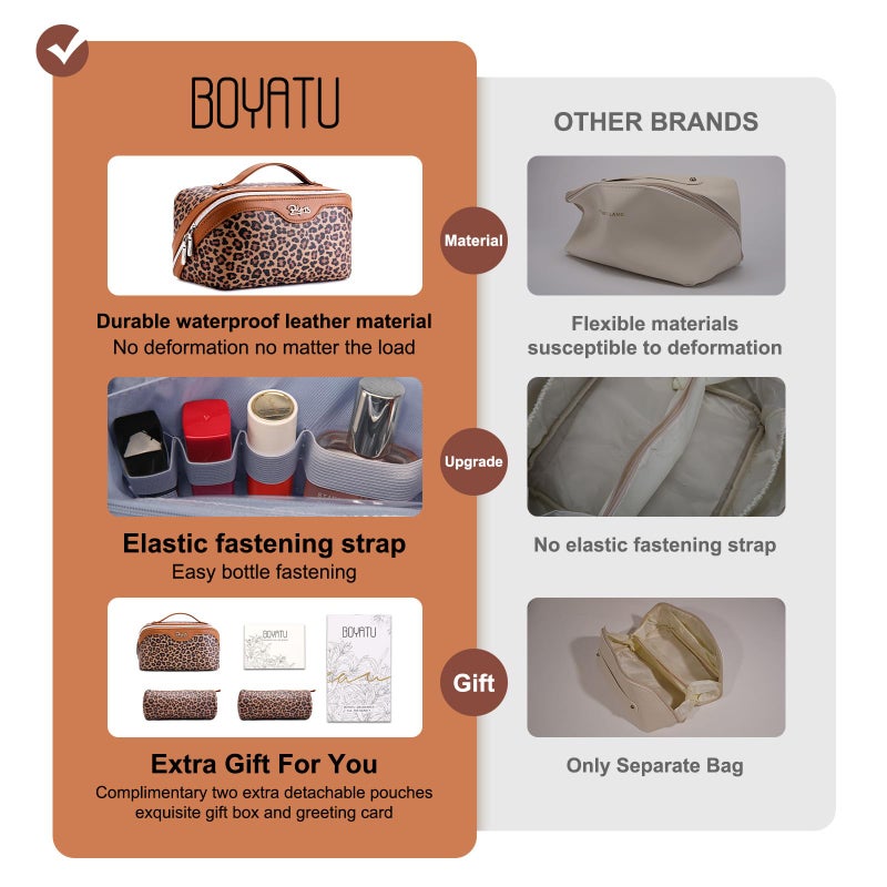 BOYATU Travel Makeup Bag for Women: 3 Pcs Set Portable Make up Bags with Handle - Leopard Print Cosmetic Bags with Comparments - Waterproof Vegan Leather Toiletry Bag (A-1-Brown) - Image 2