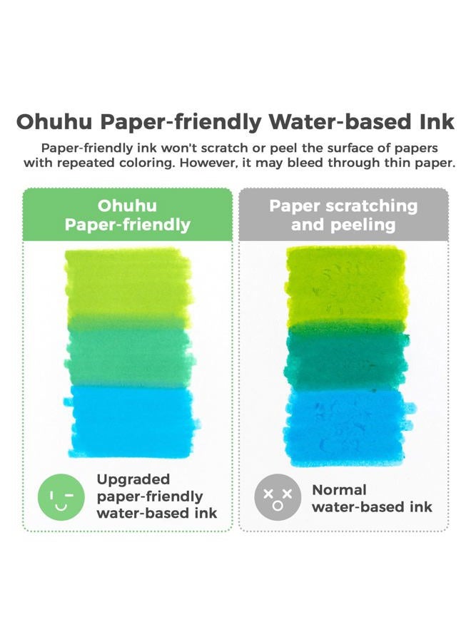 Ohuhu Markers صديقة للورق بدون تقشير مائية 60/120 ألوان فرشاة مزدوجة نصائح علامات لتلوين البالغين بدون تسرب أقلام رسم للأطفال المبتدئين الخط - Pupe (60 لون) - Image 2