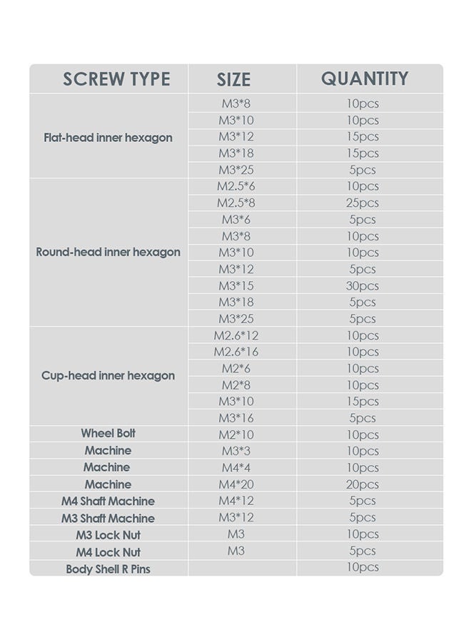 NIBEMINENT Rc Screws Kit For Car Big-Foot Truck - Image 2