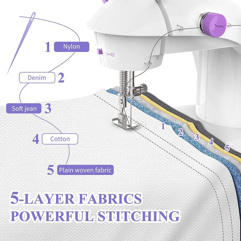 KPCB Tech Sewing Machine for Beginners [Full Set] with Finger Guard and Fabric Bundles - Mini Sewing Machine with Sewing Kits, Foot Pedal, US Adapter and Extension Table - Image 4