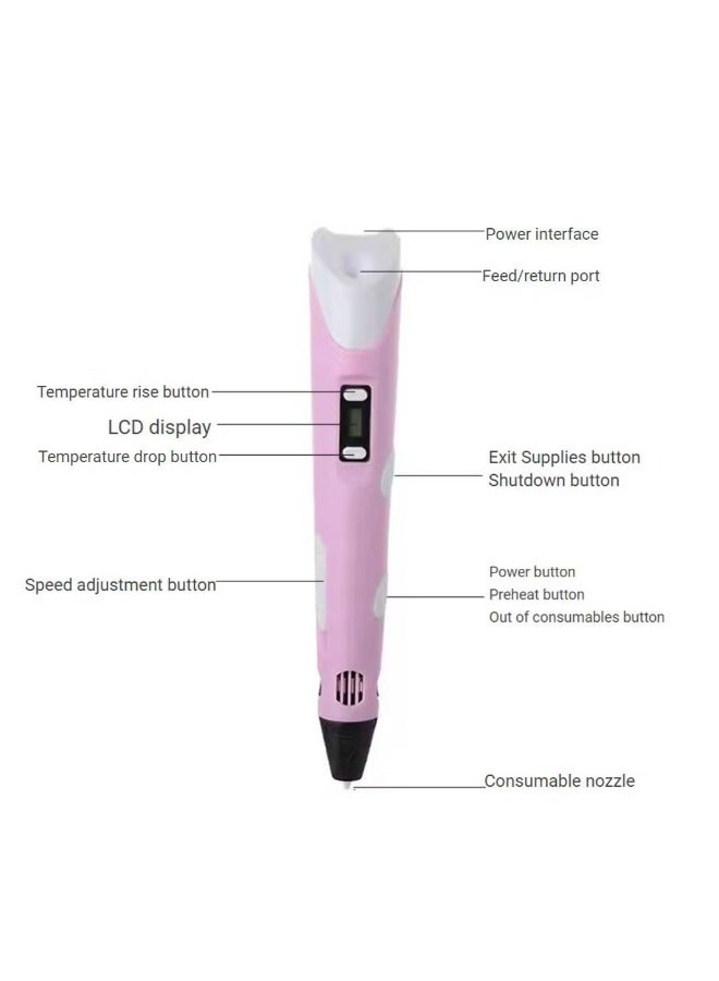 3D Printing Pen With Adjustable Speed And Temperature (USB Plug) Pink - Image 5