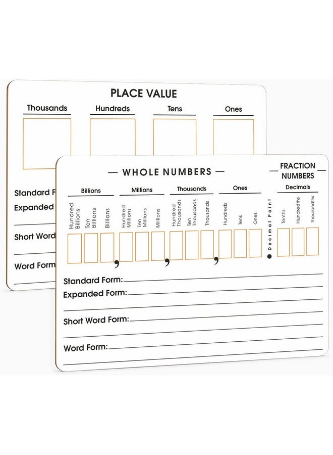 Scribbledo Place Value Board 9" X 12" Double Sided Dry Erase Boards For Kids For Teaching Place Values From Billions To Decimal Numbers Math Manipulative Lapboard For Home School And Classroom  - Image 2