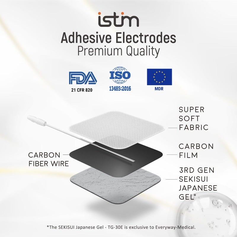 iSTIM Super Soft 2"x2" TENS Unit Electrodes for TENS Massage EMS - 100% Japanese Gel (2"x2"-16 Pieces) - Image 4