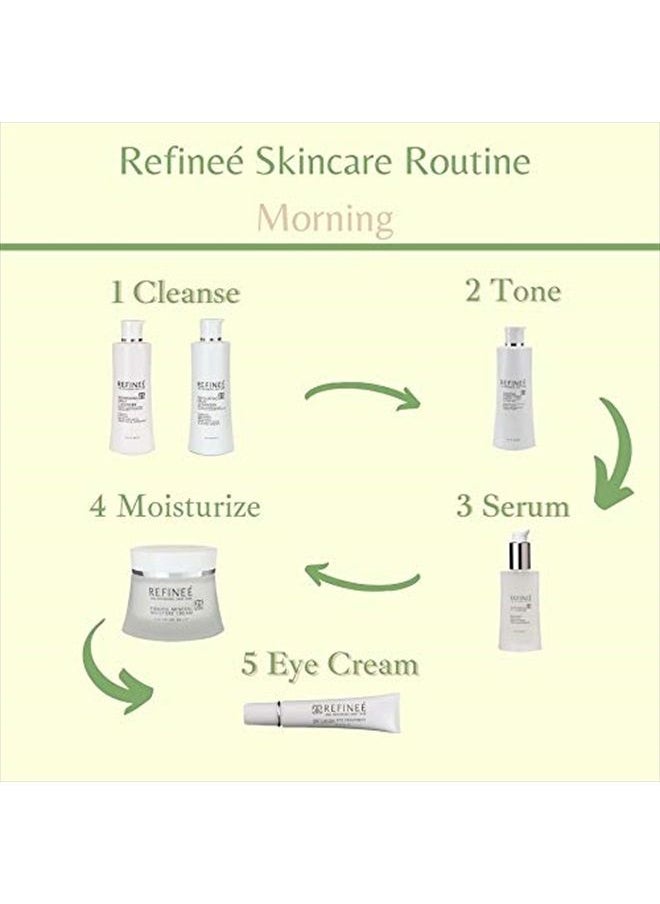 Refinee Anti-Puff Brightening Eye Gel for Under Eye Bags & Dark Circles .5oz  - Image 5