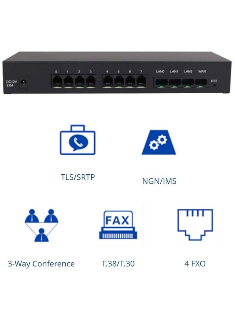 Dinstar DAG1000-8O FXO VoIP Gateway – 8-Port Analog Telephone Interface with Web GUI for Small Offices & Branches - Image 2