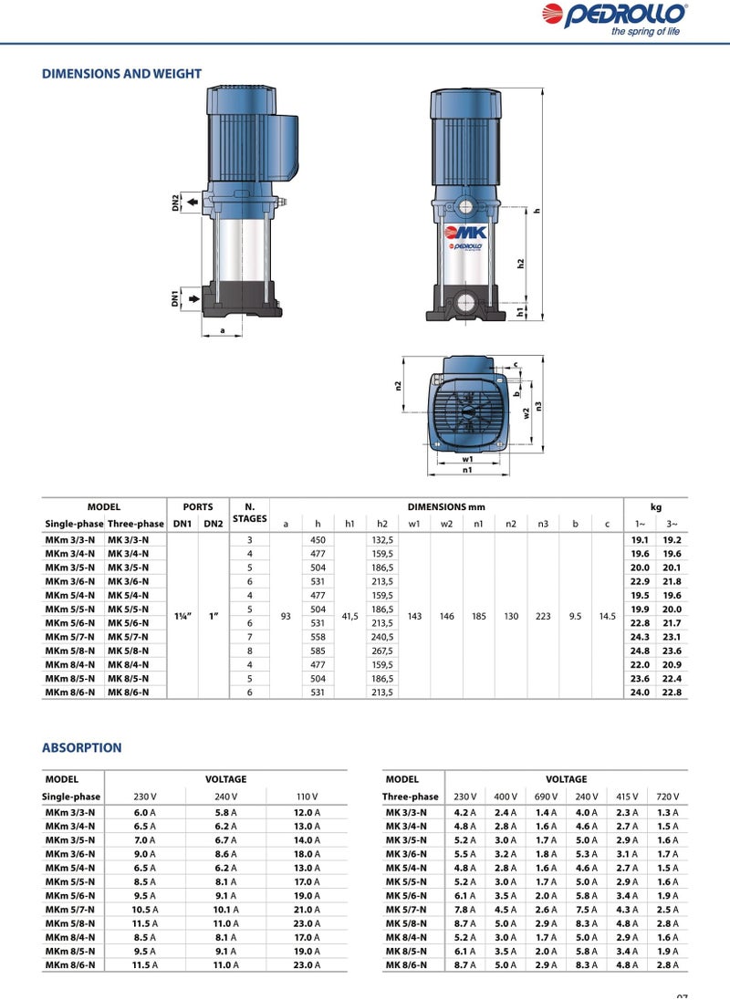 Pedrollo - MKm3/4 Vertical Pump (Multi-Stage) 1.5 HP - Image 1