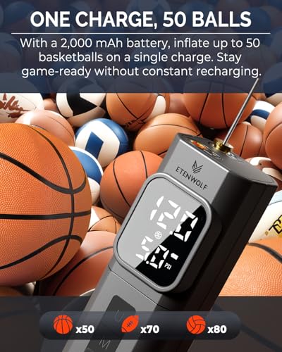 ETENWOLF P200 Electric Ball Pump 2000mAh Sports Air Pump with Digital Pressure Gauge for Basketball Soccer Volleyball (Black) - Image 5
