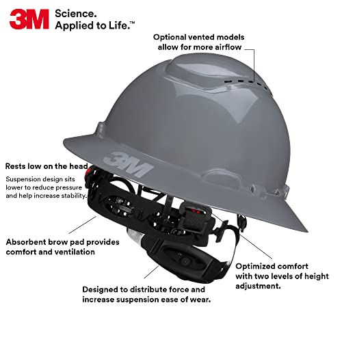 3M Hard Hat SecureFit H-808SFV-UV, Grey, Vented Full Brim Style Safety Helmet with Uvicator Sensor, 4-Point Pressure Diffusion Ratchet Suspension, ANSI Z87.1 - Image 2