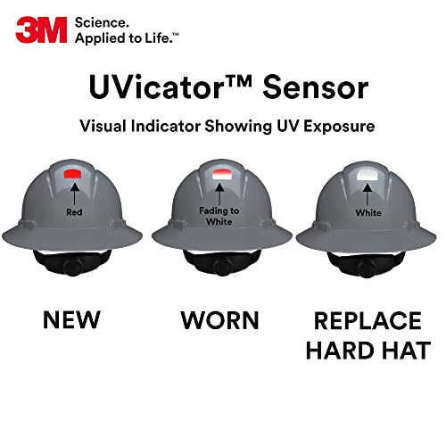 3M Hard Hat SecureFit H-808SFV-UV, Grey, Vented Full Brim Style Safety Helmet with Uvicator Sensor, 4-Point Pressure Diffusion Ratchet Suspension, ANSI Z87.1 - Image 4